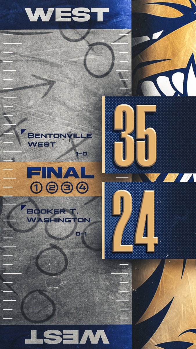 BVille_West_FB's tweet photo. #clawsup https://t.co/ZogO0yRoPh