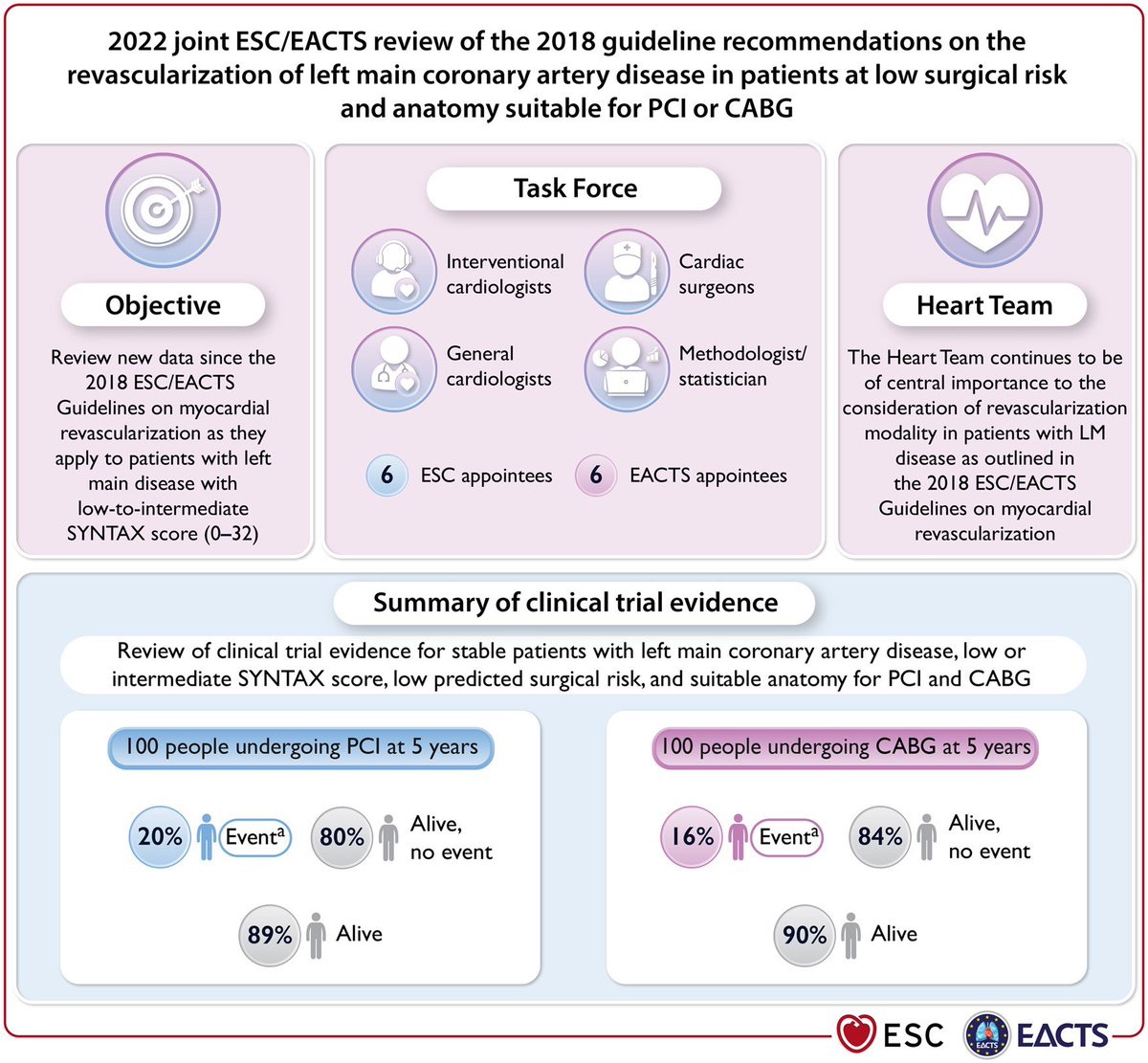 Jorge Alcocer tweet media
