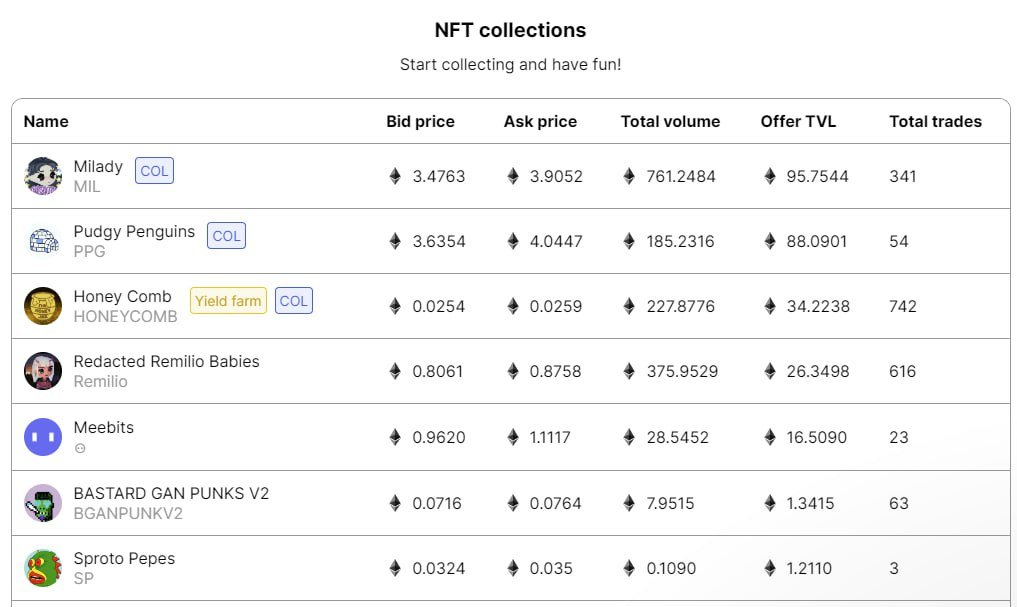 Attention NFT enjoyoors

We created a pool for your NFTs on @CaviarAMM. Earn NFT trading fees &amp; establish a stronger floor price by pairing your NFTs with ETH
 
This ensures that traders have a liquid venue to buy/sell NFTs! Trade👉tinyurl.com/5dhjr42k

All Roads Lead to Pepe
