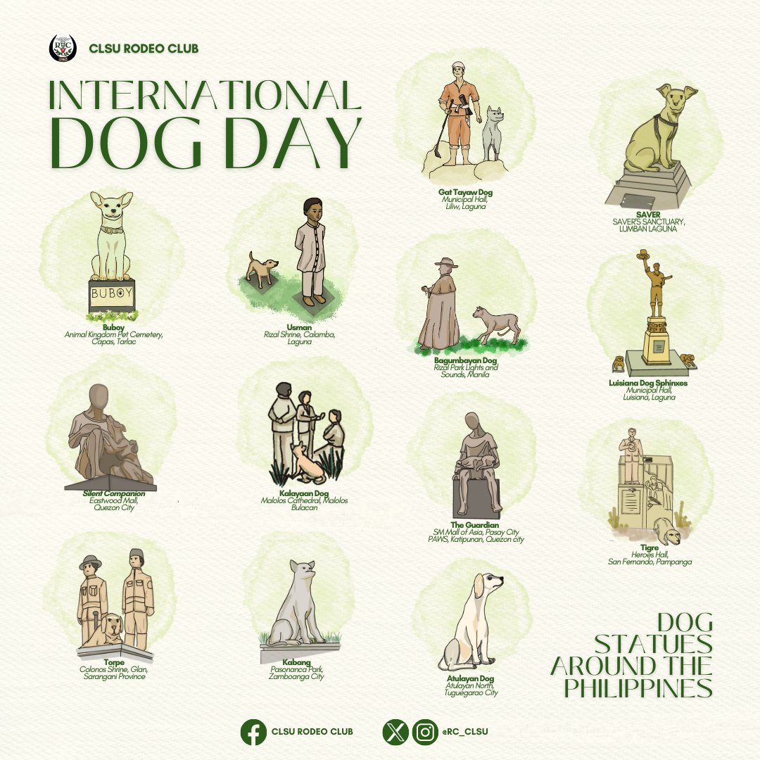 RC_CLSU's tweet photo. To commemorate and honor International Dog Day, here are 13 famous dog statues around the Philippines for you to check out that might lead you to visit them later on!  
Illustrations by Rodean Hannah A. Dela Rosa https://t.co/CmZOP1A5tp
