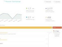 CFBISD Facility Services Department tweet media