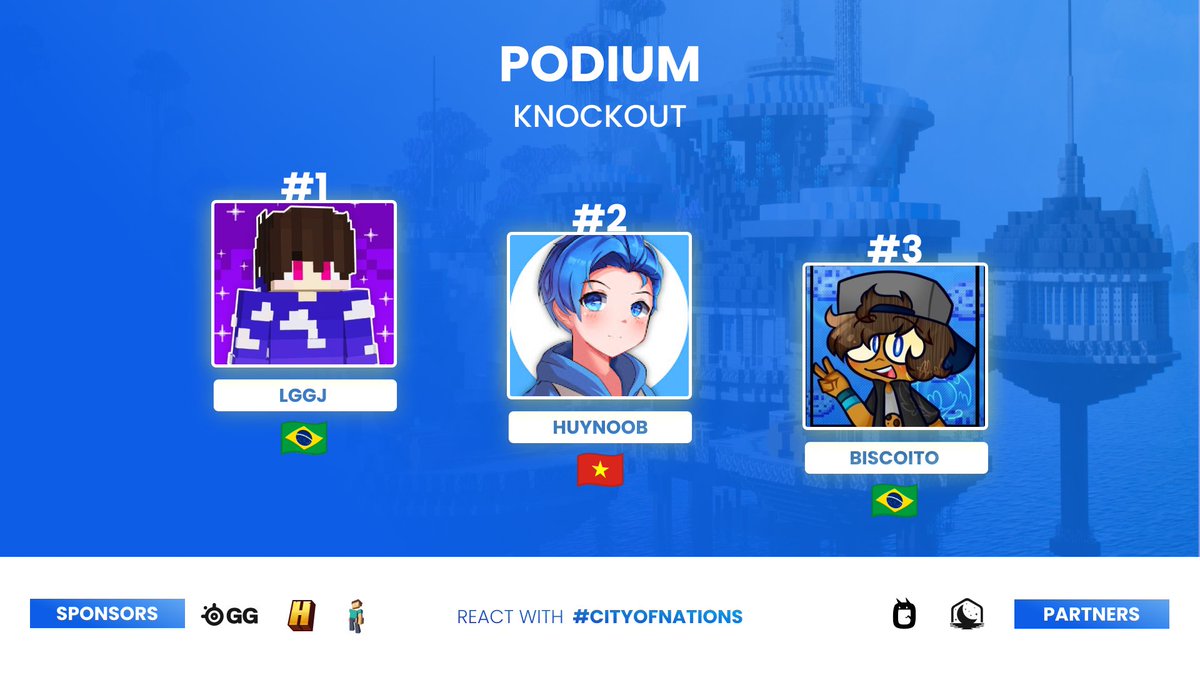 INCREDIBLE! 🪃

🥇 <a href="/Lggjotinha/">Lggj</a> 
🥈 Huy_Noob
🥉 <a href="/DoutorBiscoito/">DoutorBiscoito</a> 

#CityOfNations