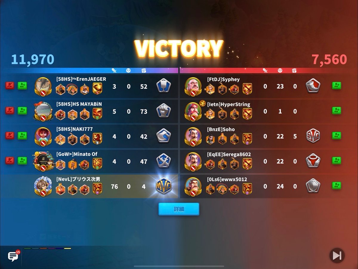 hidehideihide's tweet image. 敵が復活して出てきたところを狩りまくっとったらすごい記録うまれた
オリンピアのチームランクの方なかなかマッチングせんくてランクがあがらない😂
まだ前の方がよかった気がする

#ライキン
#オリンピア