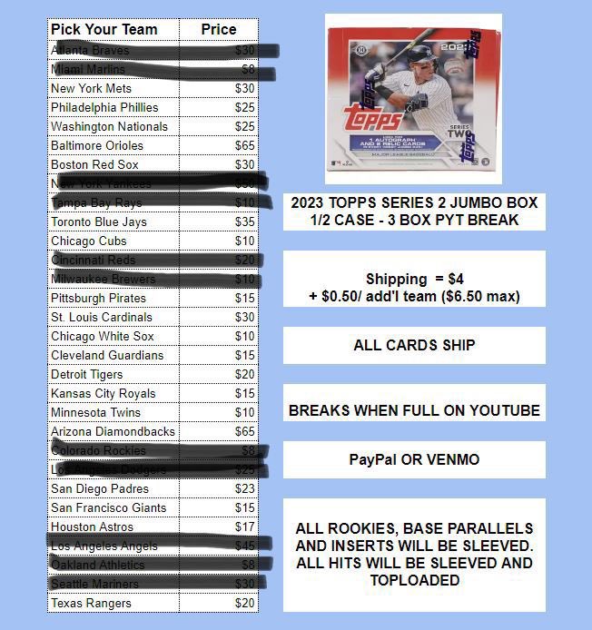 ripcurrentcards's tweet image. Updated image as more teams get claimed. 2023 Topps Series 2 Jumbo 1/2 case break.  #thehobby  #casebreak #teambreak #boxbreak #break #baseballcards #tradingcards @sports_sell @DailySportcards @CardboardEchoes @HiveRetweets @TheHobby247 @SportsSell3 @HobbyRetweet_ #hobby #HiveBST
