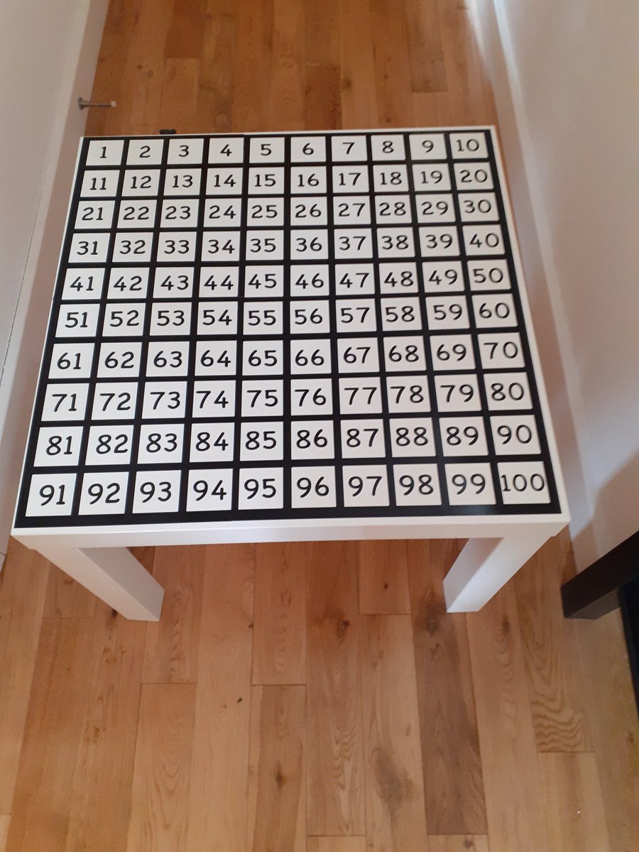 Take Away Maths tweet media