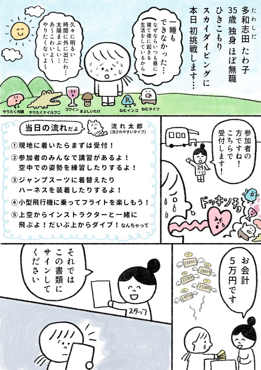 生きるのがしんどい女が5万円払ってスカイダイビングする話 (4/6) 