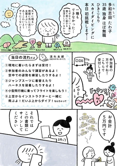 生きるのがしんどい女が5万円払ってスカイダイビングする話 (4/6) 