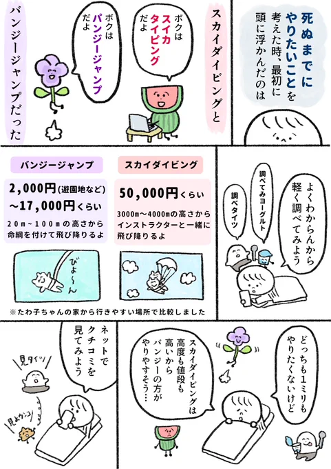 生きるのがしんどい女が5万円払ってスカイダイビングする話 (3/6) 