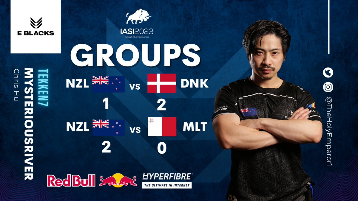 NZ_Esports_'s tweet photo. E Black @TheHolyEmperor1 has finished his group stage 3-1 after a very close match with Denmark!

This means Chris has comfortably made it out of groups for New Zealand!

#WEC23 @iesf_official