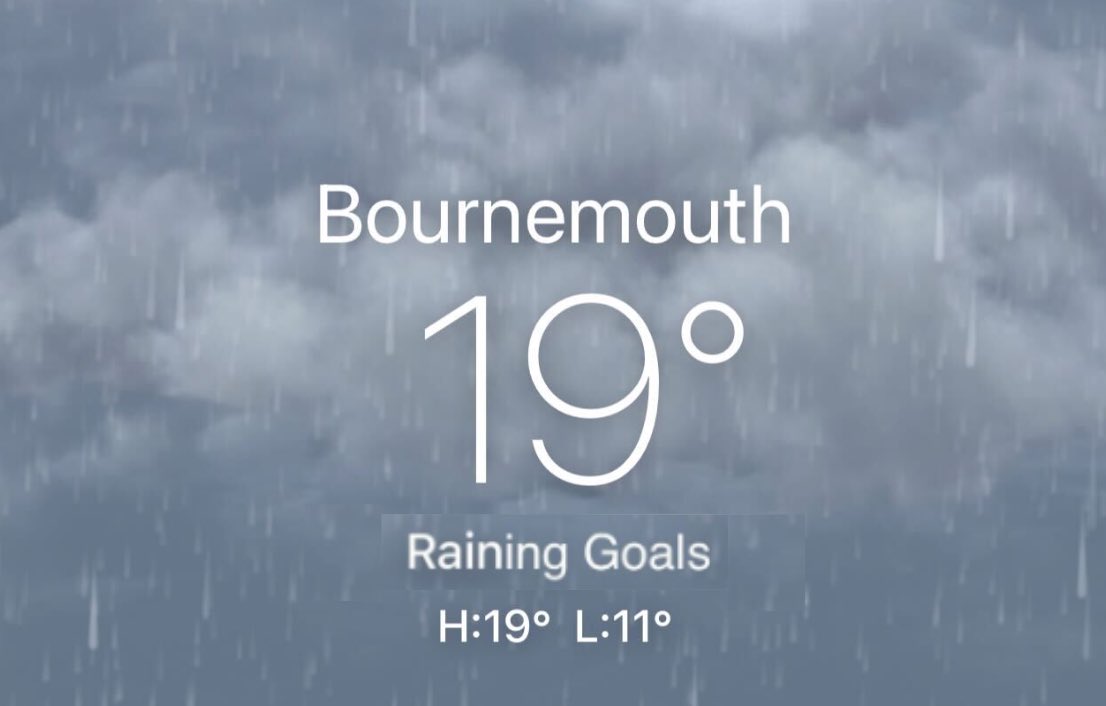 🎩 Andy’s Football Tips tweet media