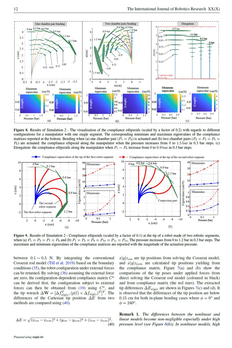 Helge Wurdemann tweet media