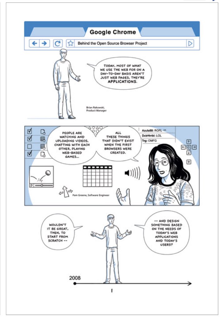 Here’s an example of why vision (I may even go as far as saying BHAGs) is important. 

Check out this 2008 sketch from Google depicting what they envisioned Chrome browser to be in the future.

Post Credits: @danolsen