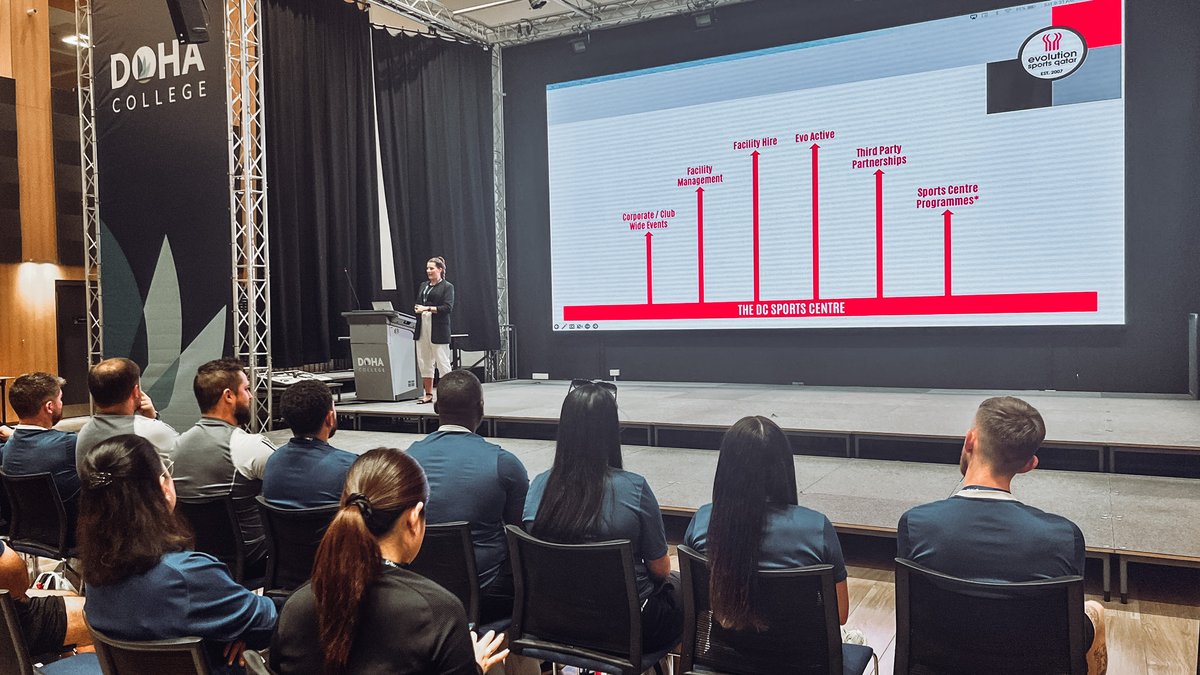 EvoSportsQatar's tweet photo. We can't wait to start the new season, and as we welcome our new and existing coaches back to Doha, we have spent the last few days with some top-notch Inset training for our dedicated staff!
This is the Evo Way!
https://t.co/U8leMwIqvp
#EvolutionSports #TeamPrep #Doha #Qatar https://t.co/AuUMavauBn