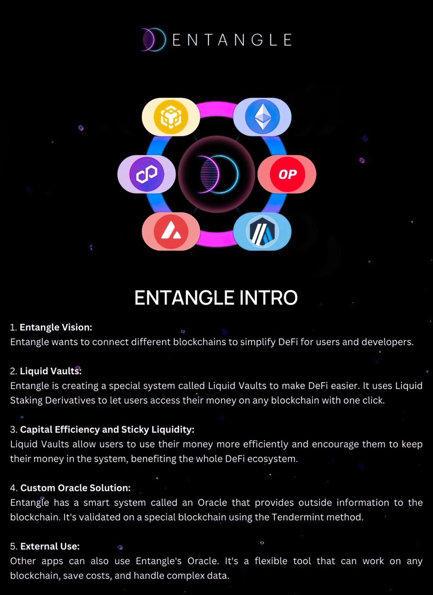 hamzaxofficial's tweet photo. What Entangle is actually doing in a short infograph.
@Entanglefi is the game-changer protocol of the Web3 world.
#entanglefi #Entangle #NGL $DEFI #EntangleElite https://t.co/xe03E03GyG