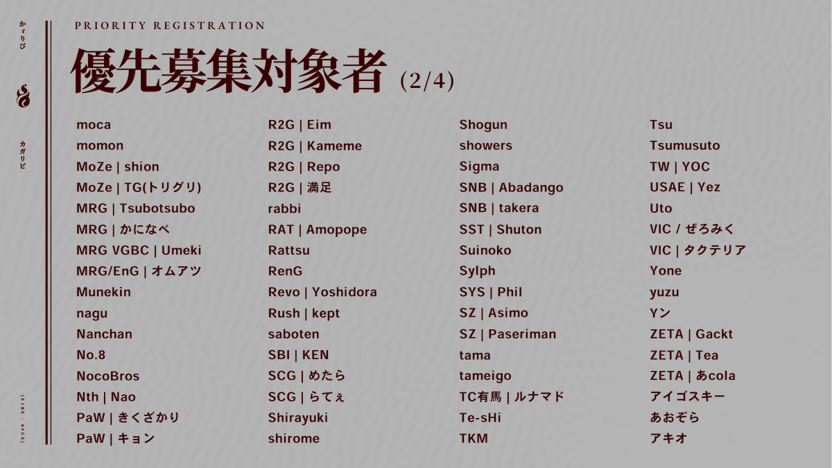 KAGARIBI_smash's tweet photo. 10月7,8日開催『篝火#11』
優先募集を開始しました！

対象者：過去大会の上位入賞者（画像参照）、スタッフ
募集期間： 8月26日(土) 22:00~9月2日(土) 21:00

募集ページ
https://t.co/ISl6TxRgah
※対象者以外の誤申請は予告なく削除します

#篝火スマブラ https://t.co/y9LZL7SXN2