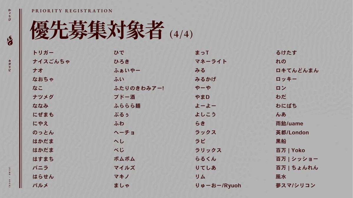 KAGARIBI_smash's tweet photo. 10月7,8日開催『篝火#11』
優先募集を開始しました！

対象者：過去大会の上位入賞者（画像参照）、スタッフ
募集期間： 8月26日(土) 22:00~9月2日(土) 21:00

募集ページ
https://t.co/ISl6TxRgah
※対象者以外の誤申請は予告なく削除します

#篝火スマブラ https://t.co/y9LZL7SXN2