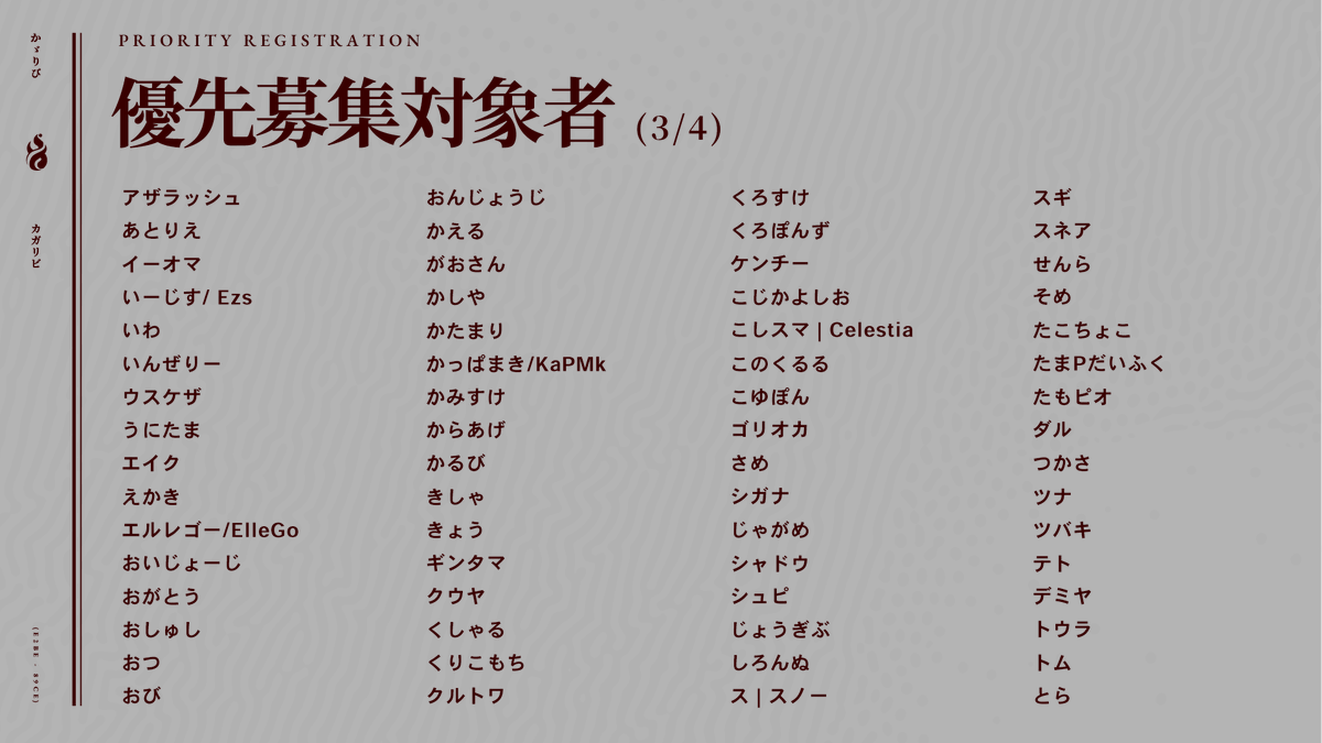 KAGARIBI_smash's tweet photo. 10月7,8日開催『篝火#11』
優先募集を開始しました！

対象者：過去大会の上位入賞者（画像参照）、スタッフ
募集期間： 8月26日(土) 22:00~9月2日(土) 21:00

募集ページ
https://t.co/ISl6TxRgah
※対象者以外の誤申請は予告なく削除します

#篝火スマブラ https://t.co/y9LZL7SXN2