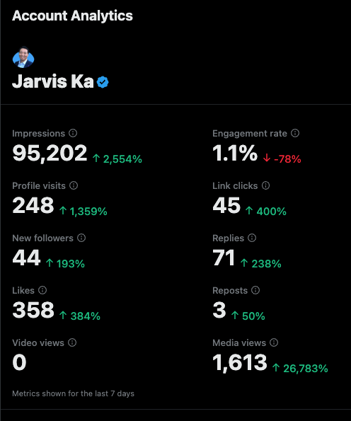 Jarvis Ka tweet media