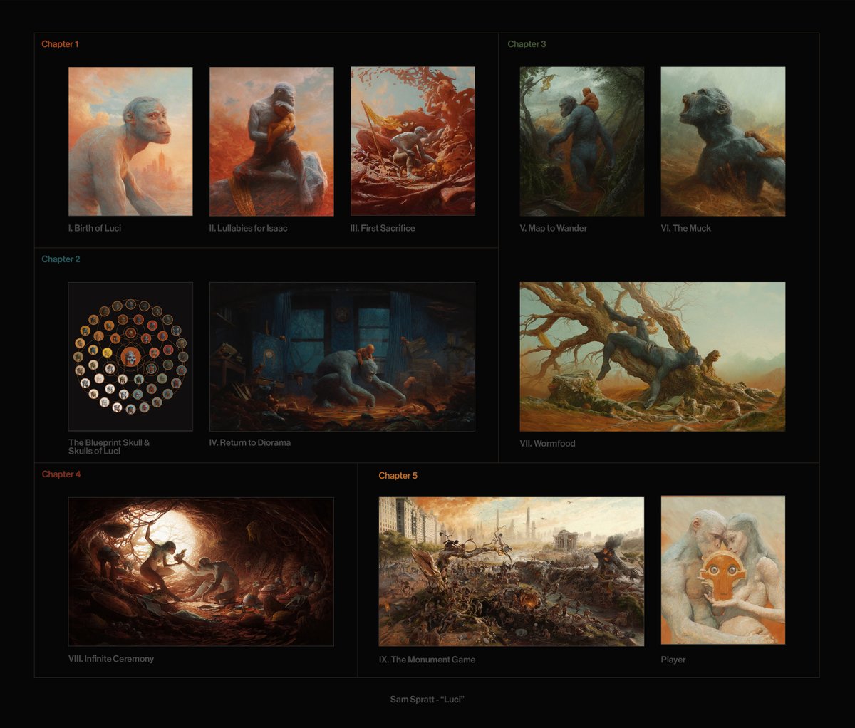 SamSpratt's tweet photo. Luci is my series of episodic paintings.
Each one is a marker, connected to what came before, and pointed to where we're going next.
Here's the story of Luci so far. https://t.co/XfqHaPv6uP