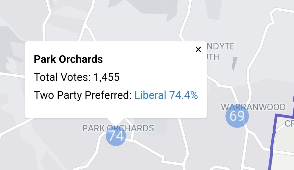 The difference in voting preferences between Park Orchards and Warrandyte will never not astound me. Two suburbs, right next to each other. Warrandyte might be a safe Liberal seat, but it is *not* a safe Liberal suburb. #Auspol #WarrandyteVotes
