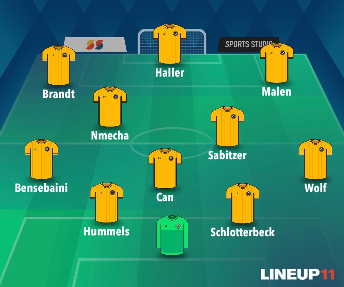 AroooBVB's tweet image. Unsere Aufstellung ist da

#BVB #BOCBVB