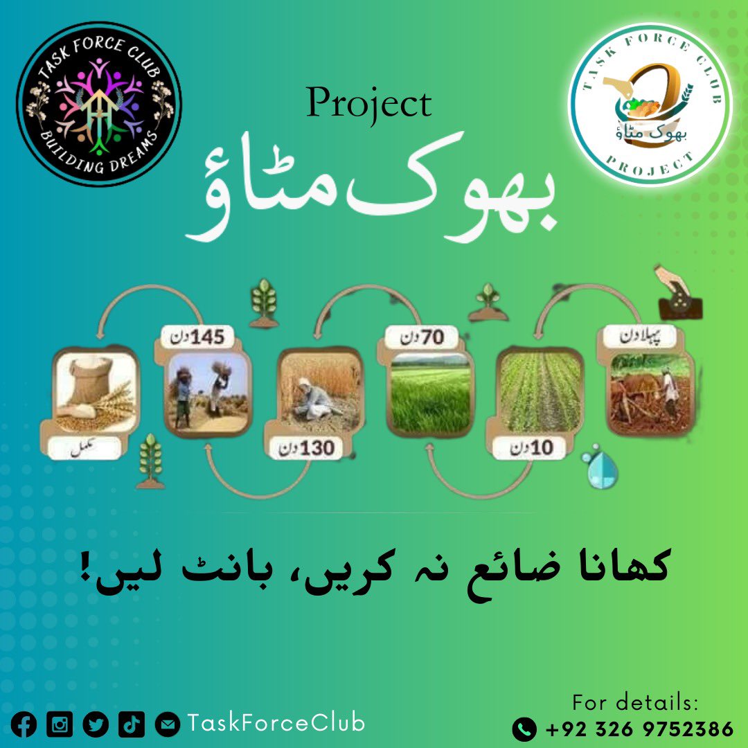 aleehussain41's tweet photo. Be the change you want to see in the world.”
#taskforceclub_بھوک_مٹاؤ https://t.co/A5HqSeBVFU