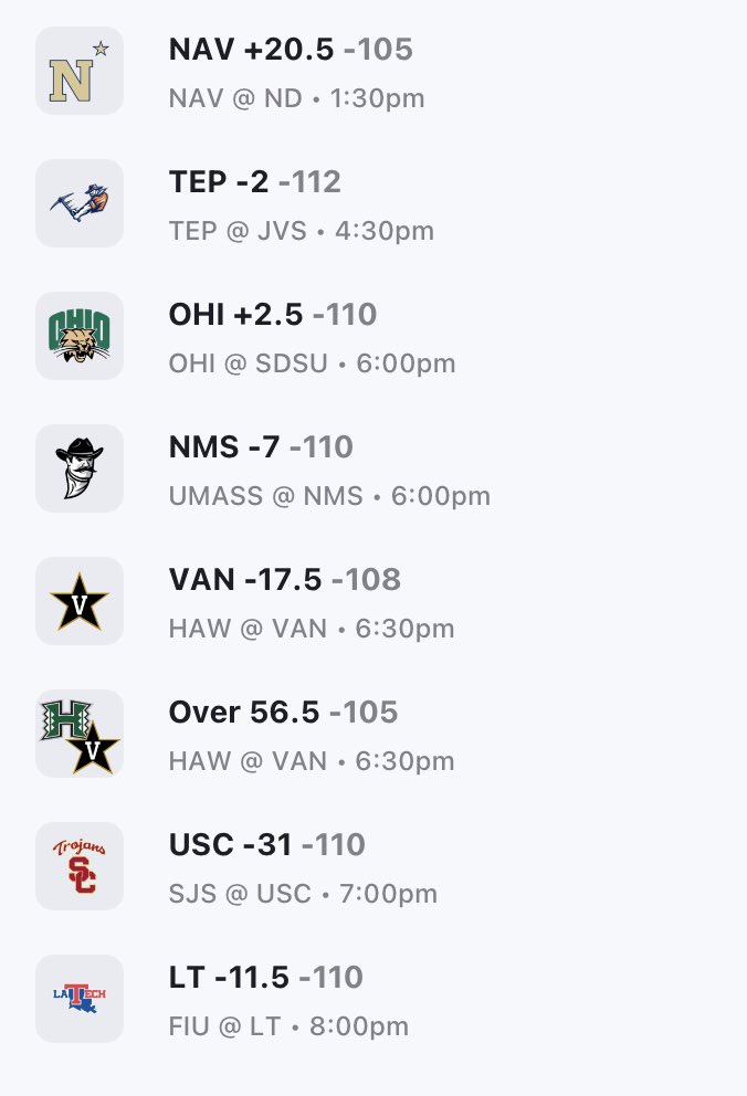 MartinToro1's tweet photo. Something about the first Saturday card of the year…. Can you feel the magic in the air? I might win every bet this year https://t.co/FuSs1mLCJI
