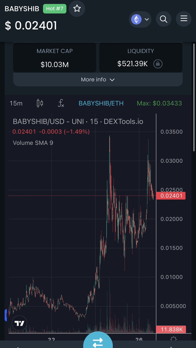 𝕾𝖍𝖊𝖑𝖇𝖞 𝕲𝖊𝖒𝖘 tweet media