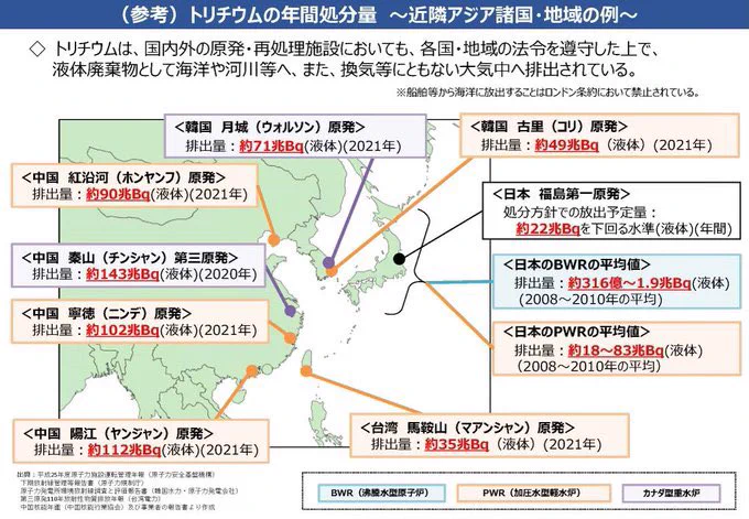 まぁ処理水も放射能も知らない内は不安でも、それ以前の大量時代を生き抜いてきたんだ我らと知ると多少の事はど〜でも良くなるよね。私も昔は放射能にビビってましたが子ども科学の勉強で一気に福島応援、天の粒から凍天まで食べ続けて12年元気モリモリよp(^_^)q #食べて応援 #福島産は安心安全だ