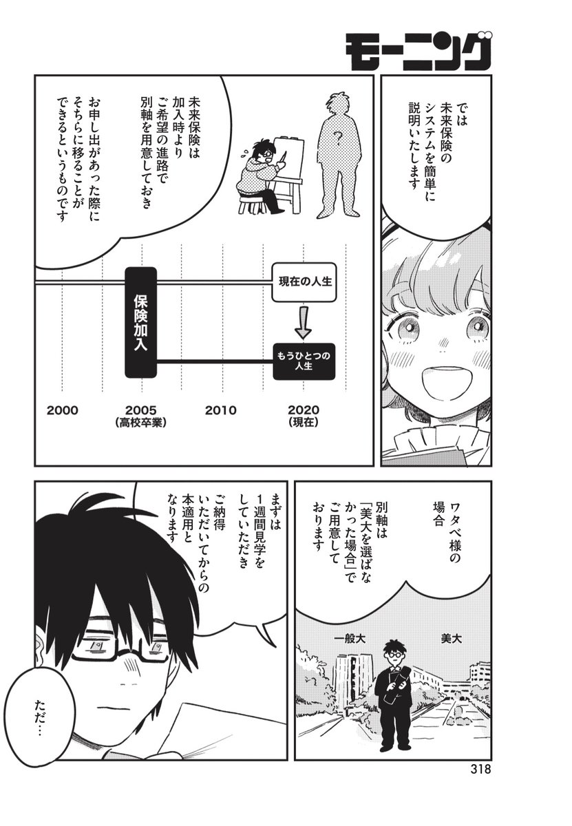 (2/8) 