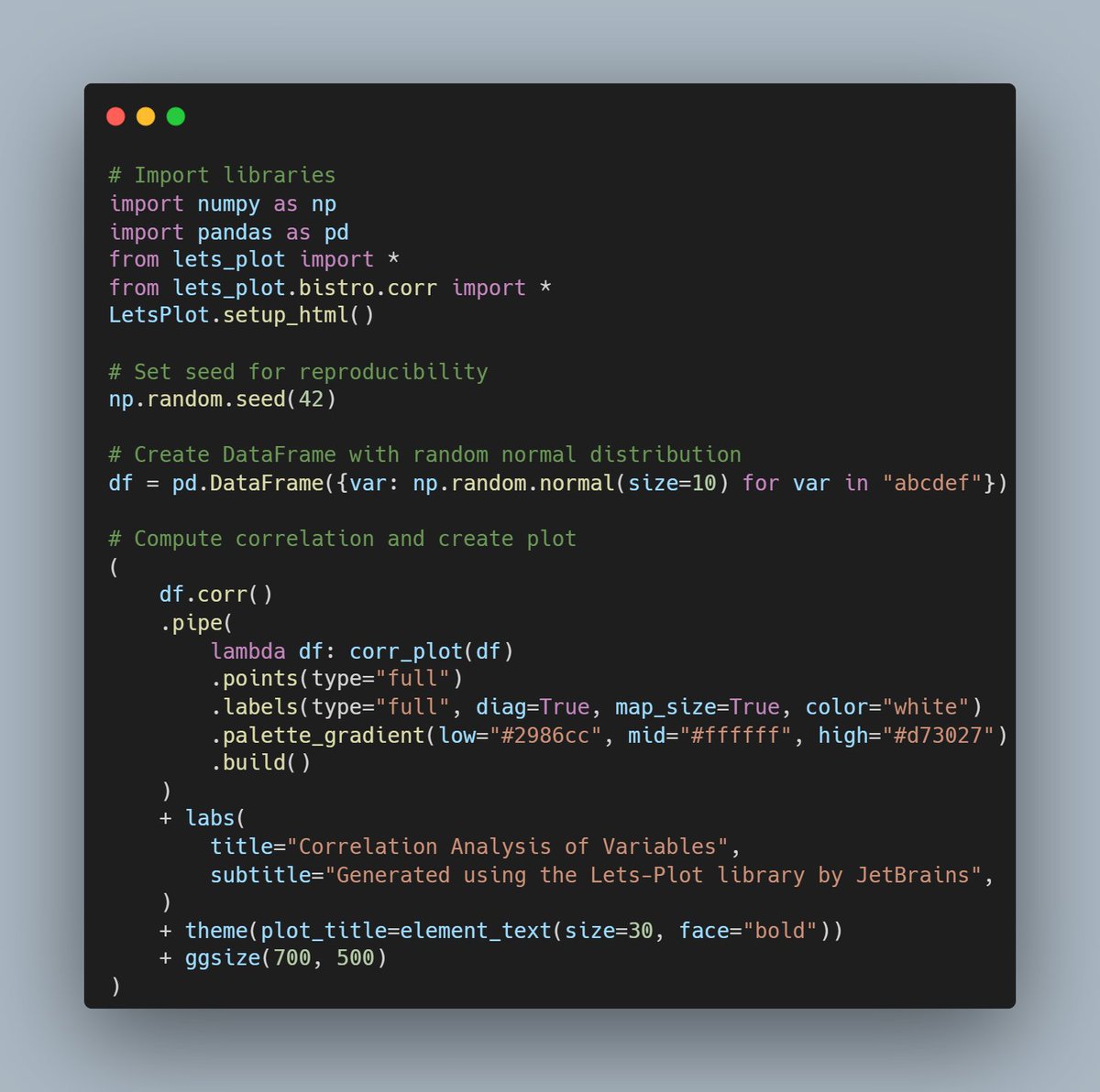 csenye22's tweet photo. I'm a big fan of #Matplotlib and #Seaborn, but Let'sPlot by @jetbrains is quickly becoming my favorite data visualization library. It's so easy to use and the results are always beautiful. Check it out! https://t.co/XKmburk9Yp #DataViz 📊🐍 https://t.co/VD5T5cDswP
