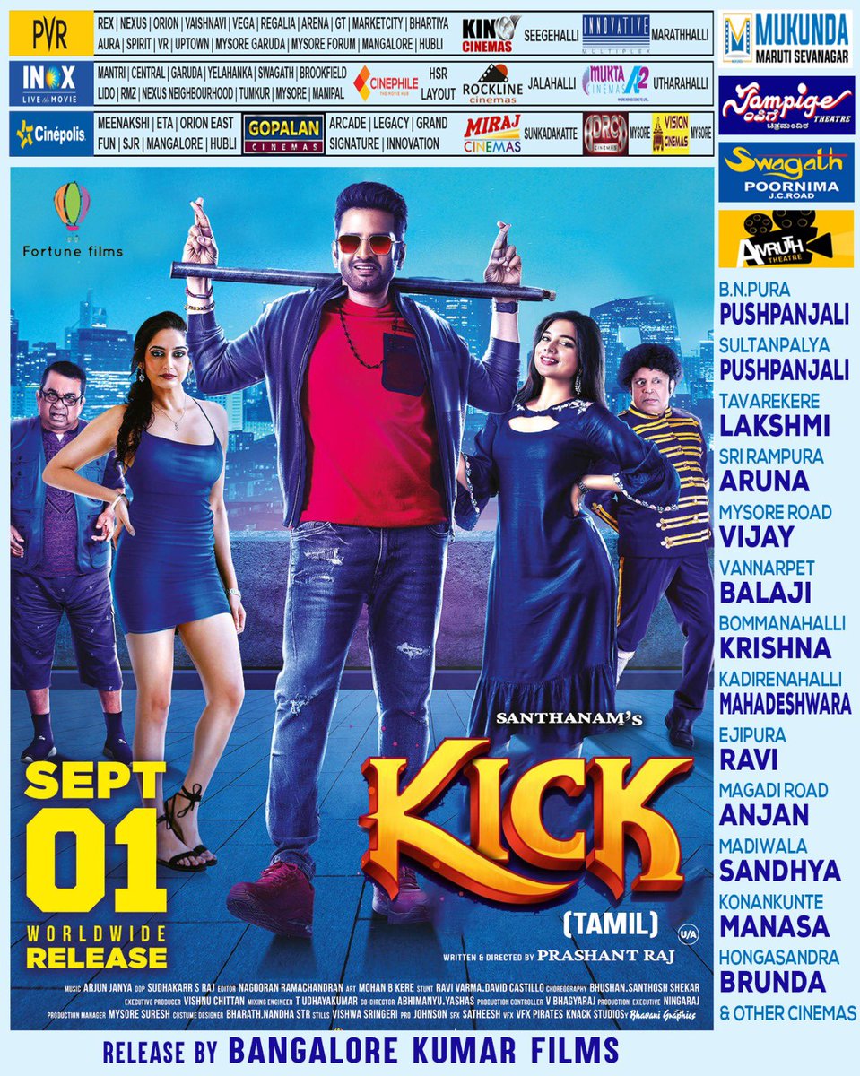 KA_Talkies's tweet photo. #KumarFilms have bagged the Karnataka theatrical rights of @iamsanthanam's next -#KICK. Releasing on Sep 1st
Here's the initial theatre list!
@films_kumar https://t.co/zguvAhvUtf