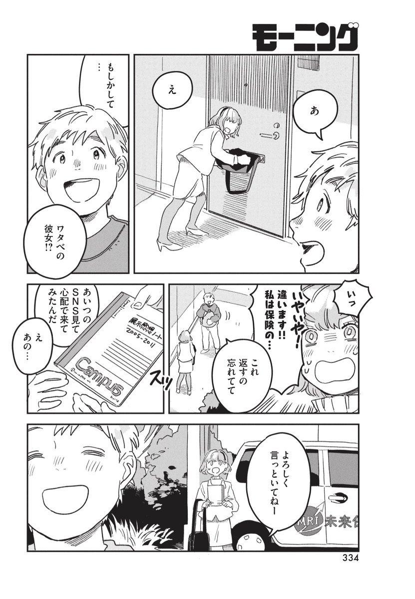 (6/8) 