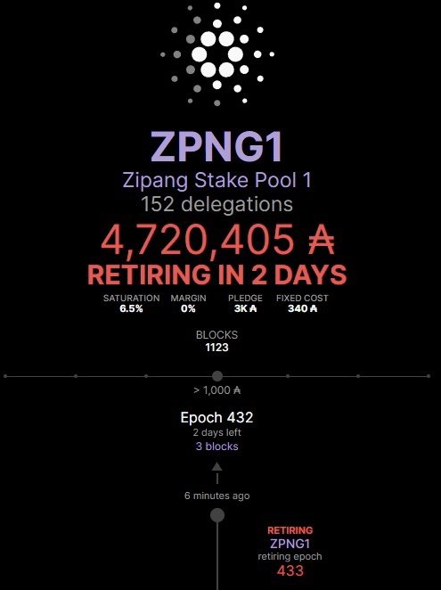 ZPNG(CardanoStakePool) tweet media