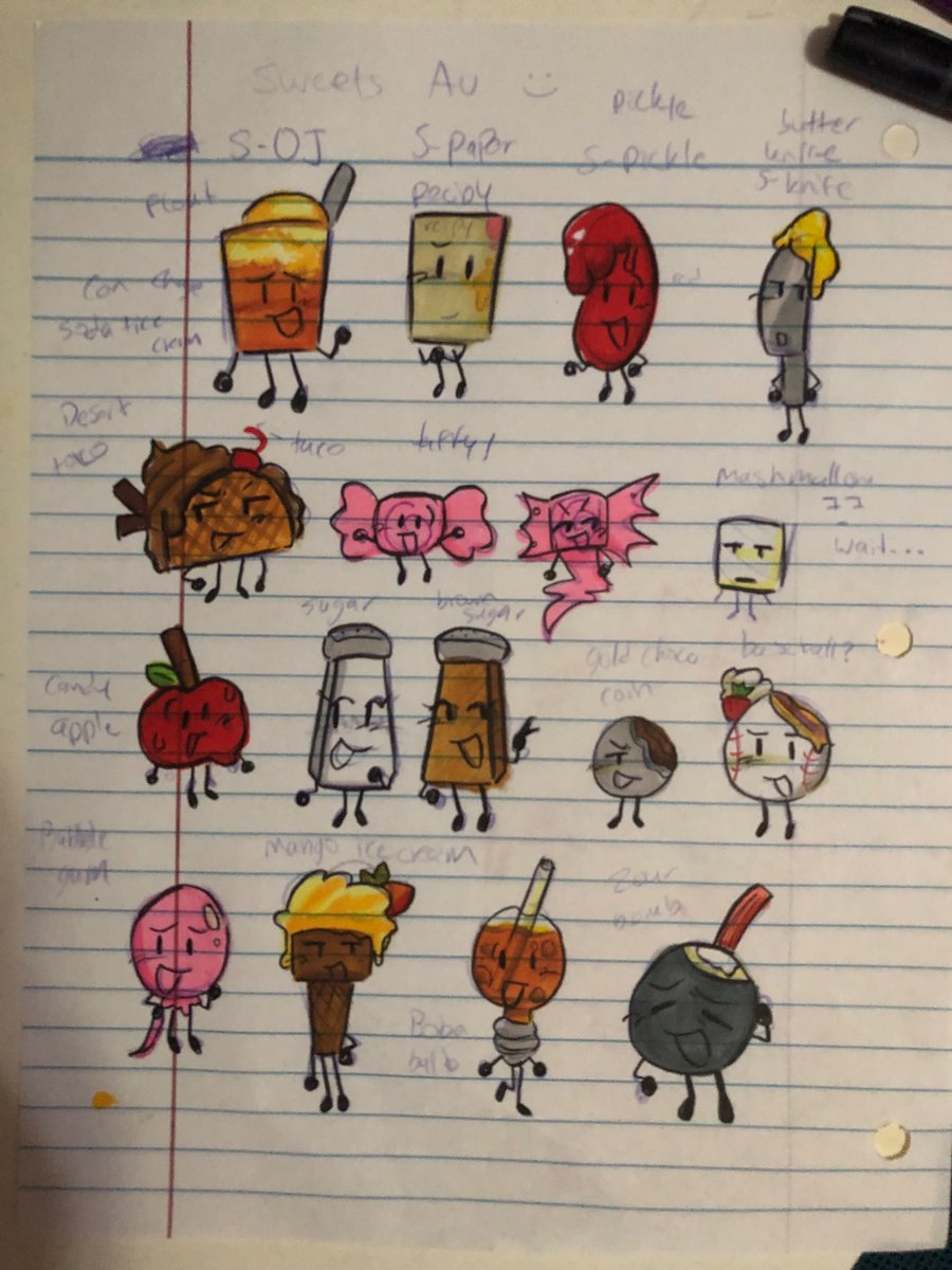 HiOli18817's tweet photo. I find it so funny how there is an #InanimateSweetsAU on here after I posted an Au exactly like it days prior 😭 love all the art though!! I called the Au sugar rush (I posted it on TikTok) https://t.co/ApxtcXGDUg