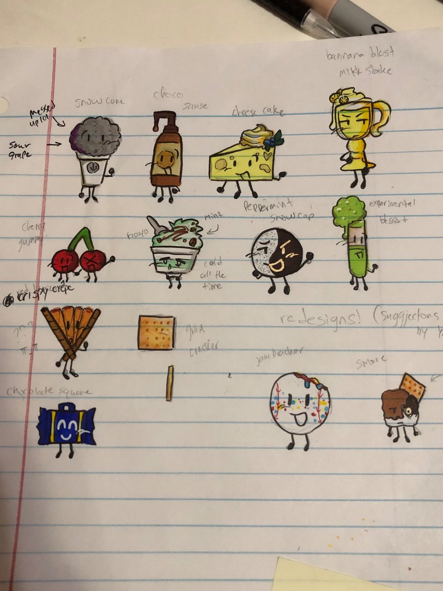 HiOli18817's tweet photo. I find it so funny how there is an #InanimateSweetsAU on here after I posted an Au exactly like it days prior 😭 love all the art though!! I called the Au sugar rush (I posted it on TikTok) https://t.co/ApxtcXGDUg