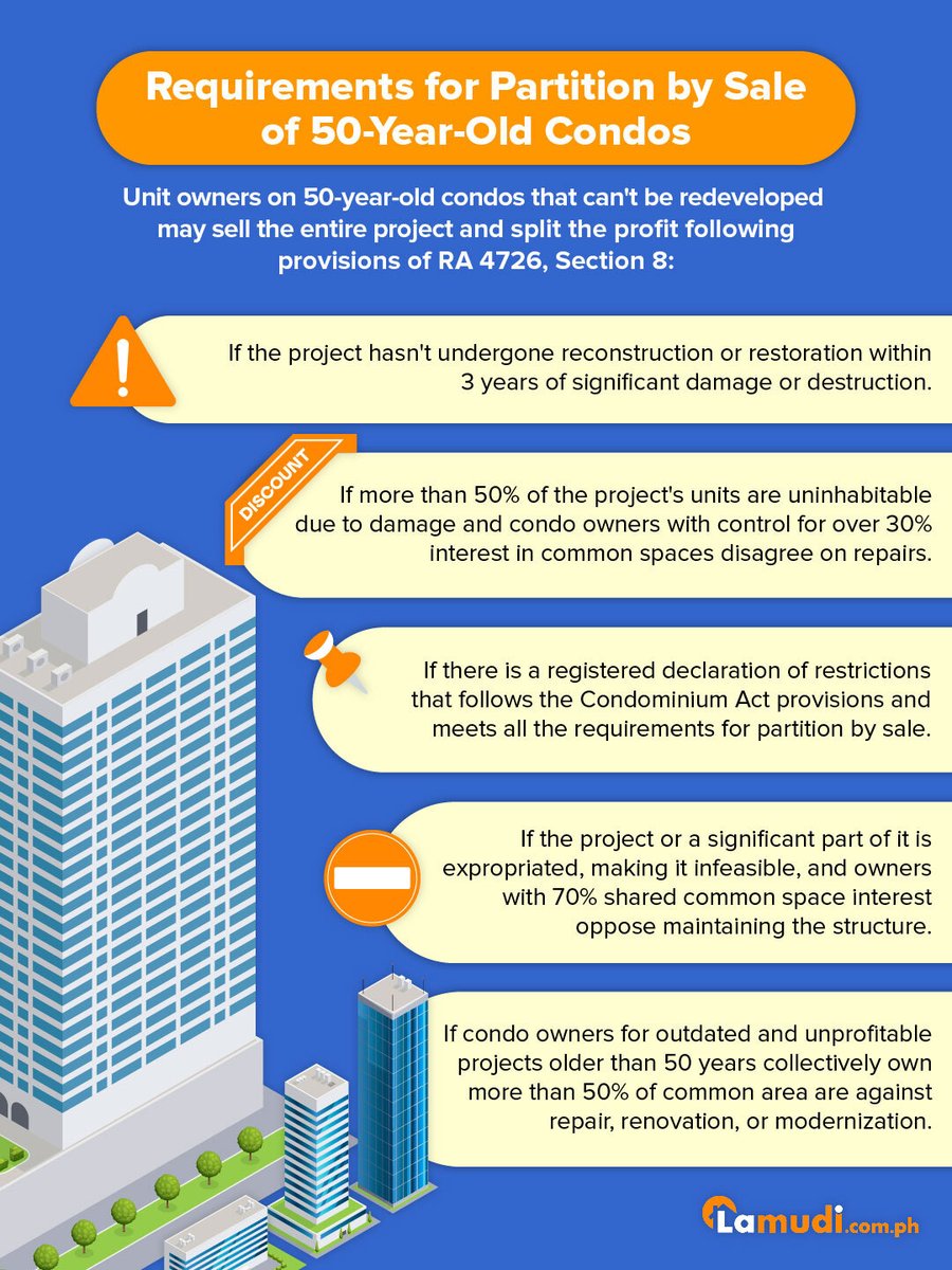 Lamudi_PH's tweet photo. What if we told you there is actually a #legal basis for perpetual ownership of a #condo in the Philippines?
Are there any #realestate-related legal topics you want to know more about? Tell us in the comments below.
#HomeLegalTips https://t.co/tvM8ULec3j