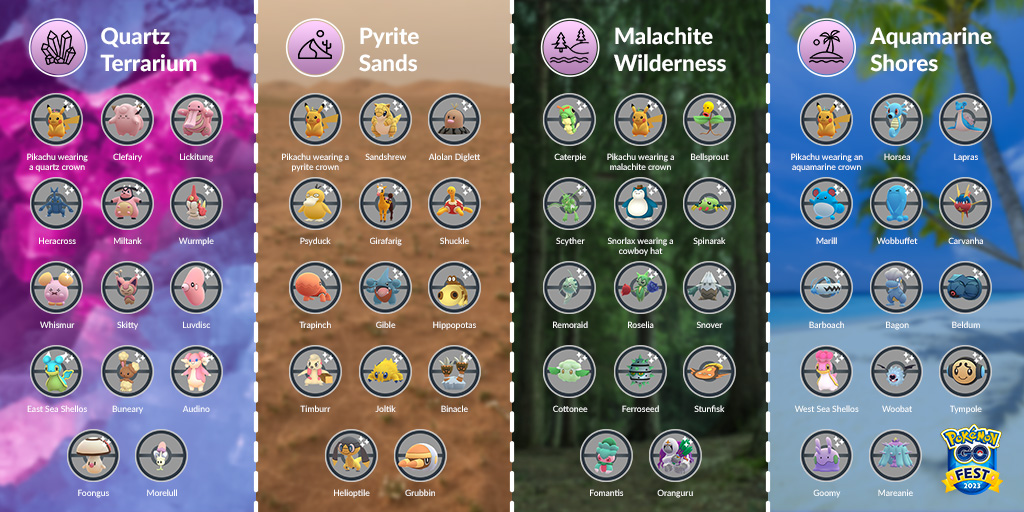 Pokémon GO tweet media