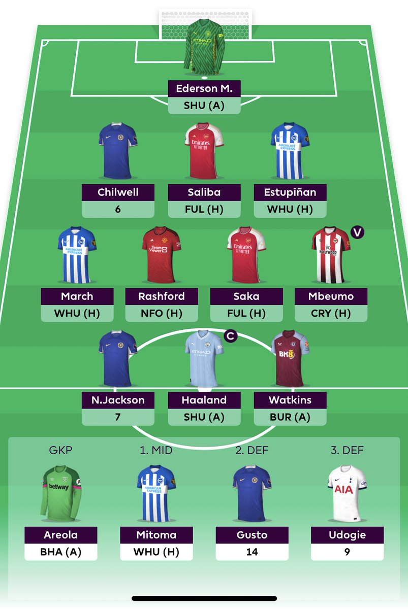FPLSmokie's tweet photo. The state of my team 😭 https://t.co/tCG6ShqyeN