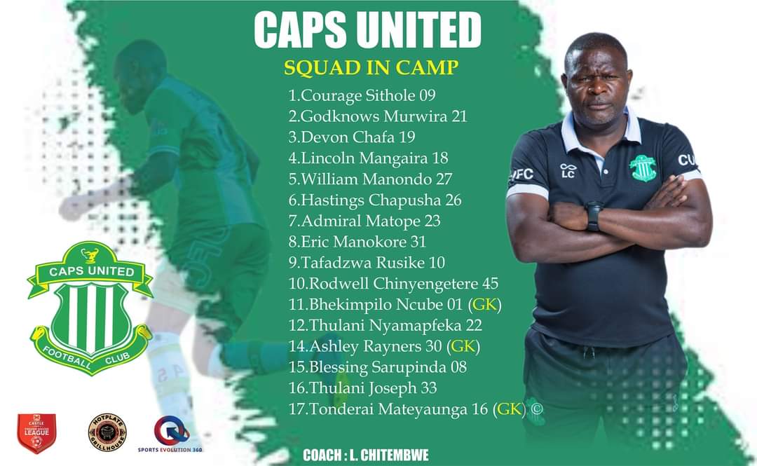CapsUnitedFC2's tweet photo. 9^
ZPC Kariba get a freekick just outside the box its hit hard and low destined for the bottom left corner
The Batman Tonderai Mateyaunga with a a brilliant low dive ti his left that had the crowd in cheers
ZPC Kariba 0 - 0 Caps United
#zpckaribavscaps #kekekepe #SE360 https://t.co/WZyNVxIIkP