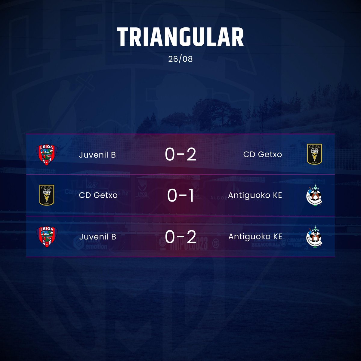 SDLEIOAoficial's tweet photo. 📋 El @Antiguoko se lleva el triangular disputado esta mañana en Sarriena. Zorionak!

#AupaLeioaBETI 💙❤️ https://t.co/uoeW3oGBL9