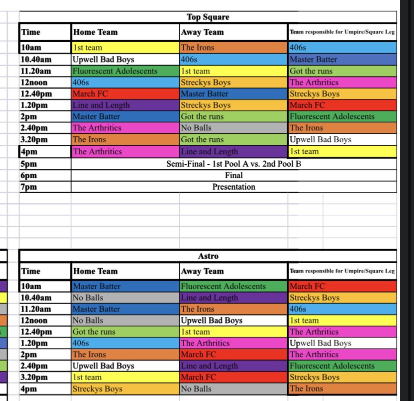 The Paul Strickle Midweek League (@paulmidweek) on Twitter photo Just a day away now until <a href="/WisbechCC/">Wisbech CC</a> hosts our memorial summer sixes competition.
Please see fixtures in photo.
๐ minutes applause at 9.45am Just a day away now until <a href="/WisbechCC/">Wisbech CC</a> hosts our memorial summer sixes competition.
Please see fixtures in photo.
๐ minutes applause at 9.45am