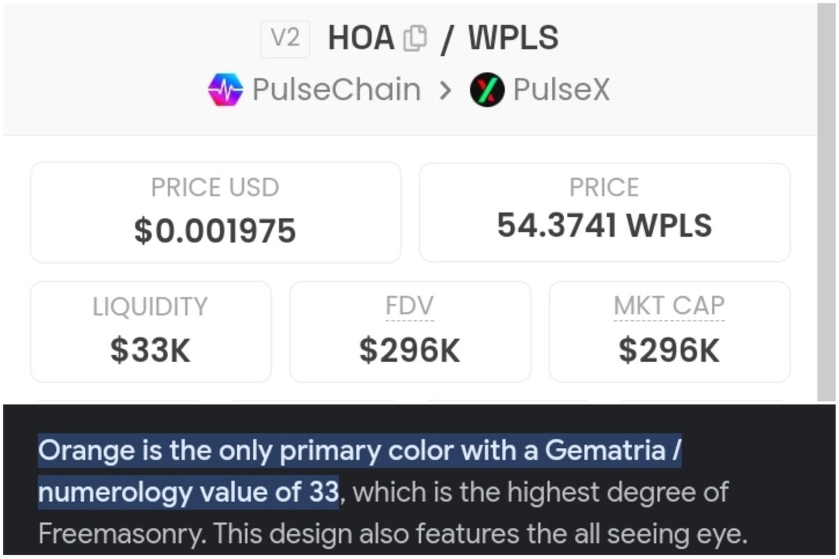 HEXOACOINCOM's tweet image. The $HOA hit another important milestone associated with numerology. $33k in liquidity. 33 is the more powerful number in the universe and it's symbolism permeates deep.