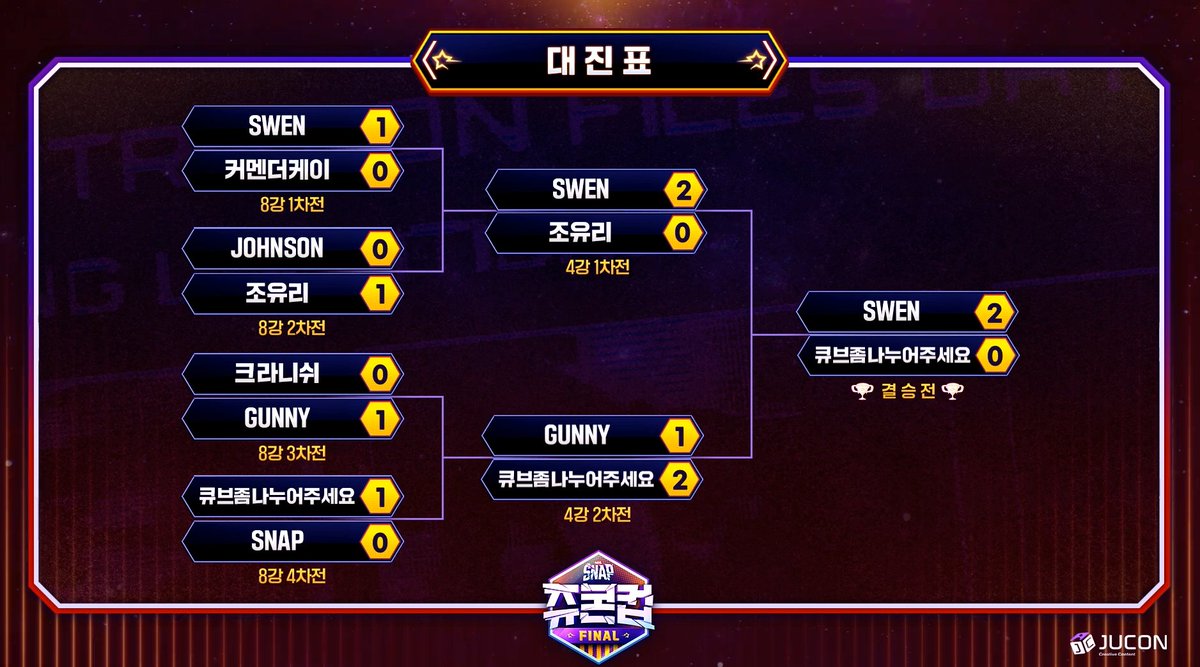 스웬 / Swen tweet media