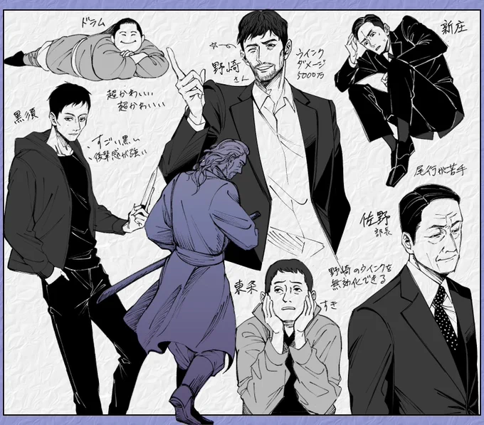 ちょっと練習メモ 
