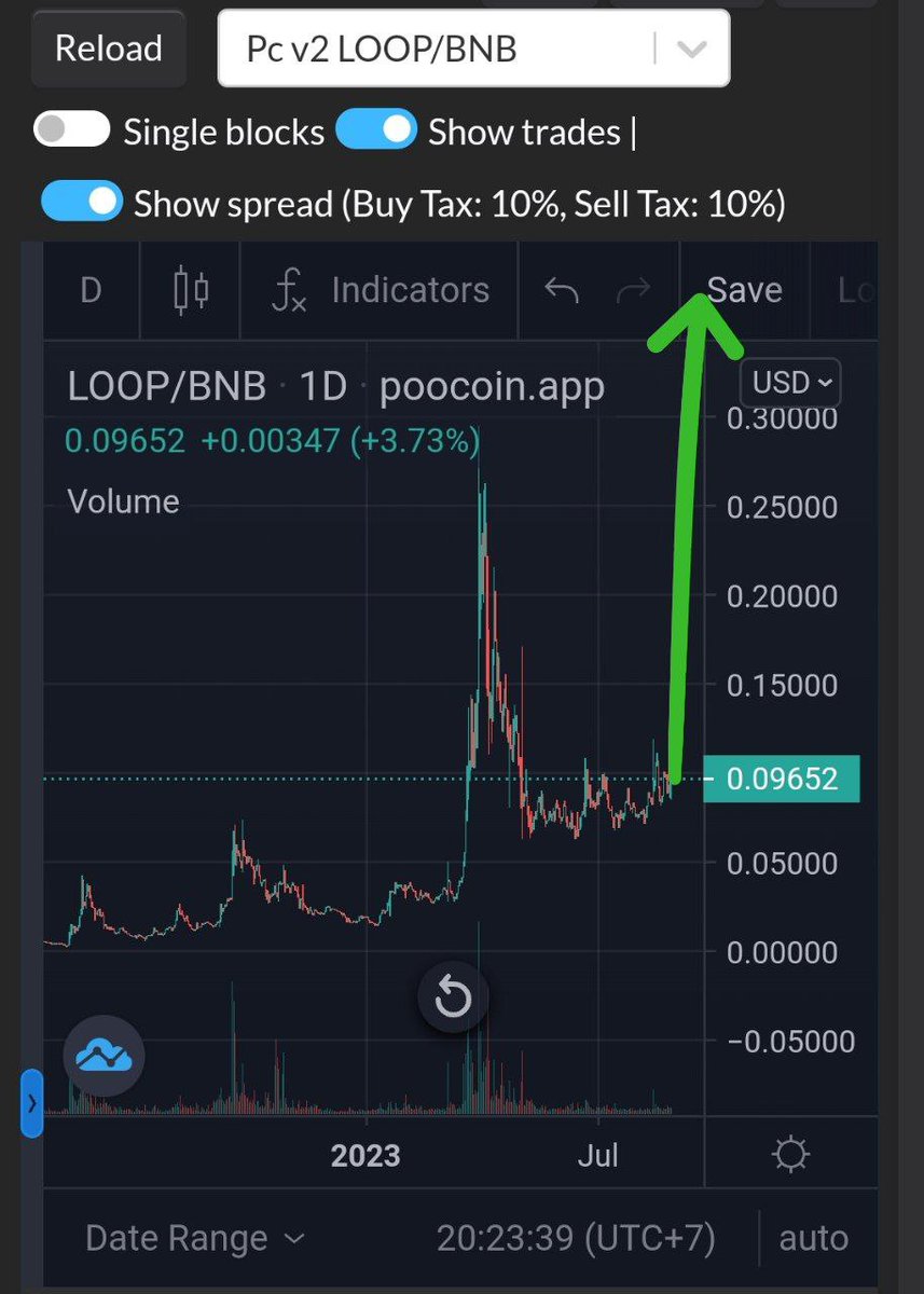 Crypto Mathematics tweet media