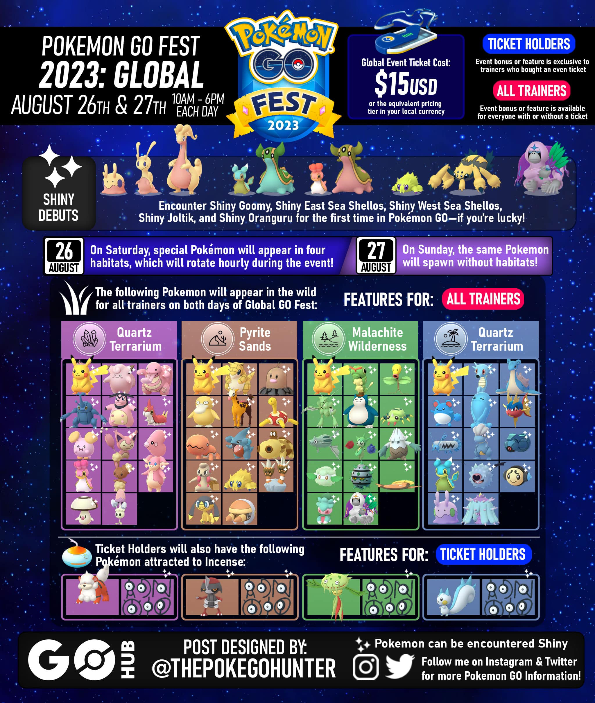 Massively on the Go: Our planning guide for Pokemon Go Global Go Fest 2023