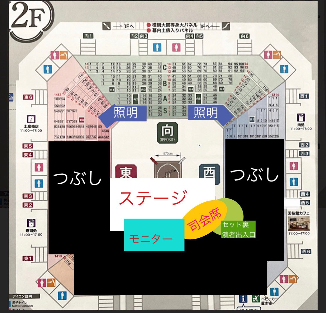 活動歴および当時の関連ビジュアル記録