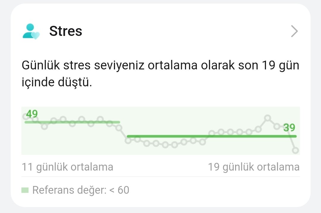 Son 19 gündür senelik izindeyim ondan olabilir mi acaba 🧭✔️
