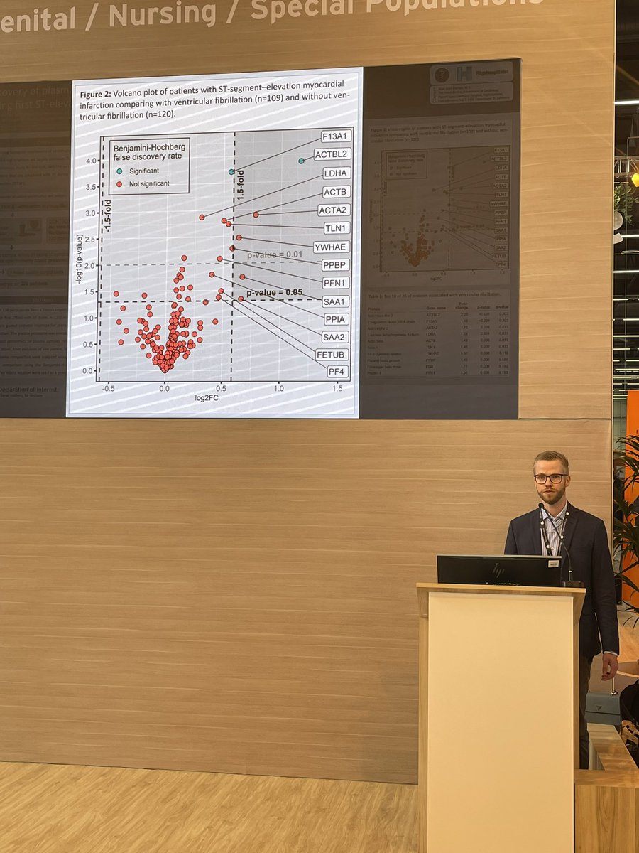 Carl Johann Hansen (@carljohannh) on Twitter photo Potential novel biomarkers for VT in patients with acute MI!
Great job by <a href="/nkstampe/">Niels Kjær Stampe</a> and team!
<a href="/bowinkel75/">Bo Gregers Winkel</a> <a href="/JacobTfelt/">prof Jacob Tfelt-Hansen</a> Potential novel biomarkers for VT in patients with acute MI!
Great job by <a href="/nkstampe/">Niels Kjær Stampe</a> and team!
<a href="/bowinkel75/">Bo Gregers Winkel</a> <a href="/JacobTfelt/">prof Jacob Tfelt-Hansen</a>
